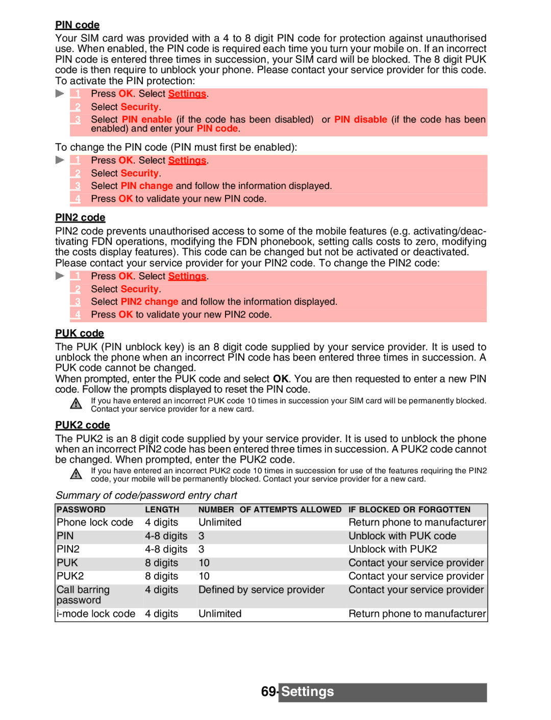 Mitsubishi Electronics M342i manual PIN code, PIN2 code, PUK code, PUK2 code, Summary of code/password entry chart 