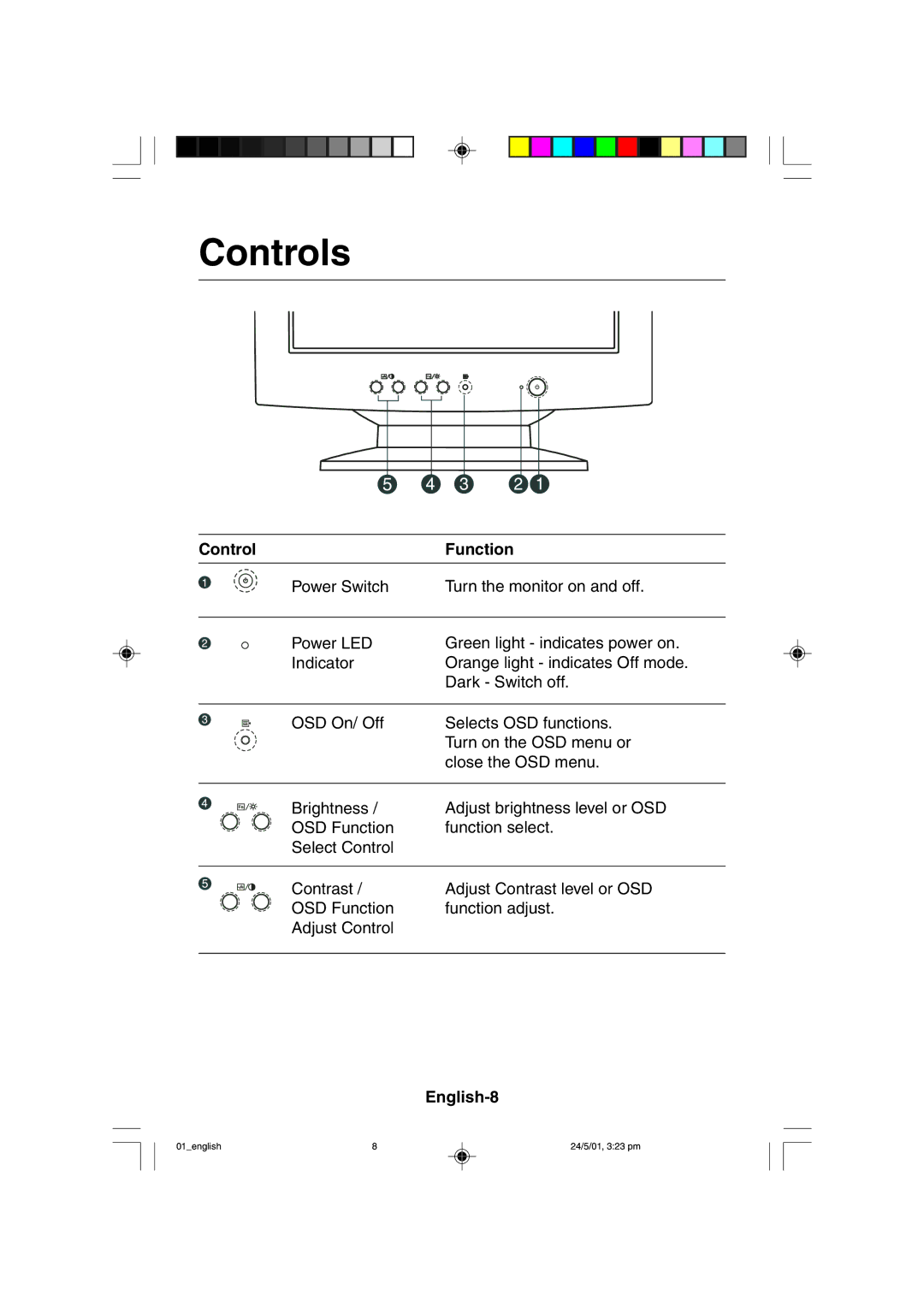 Mitsubishi Electronics M557 user manual Controls, Control Function, English-8 