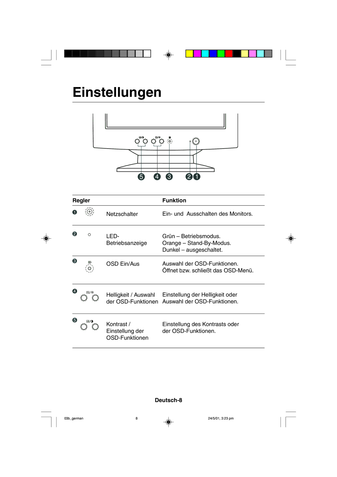 Mitsubishi Electronics M557 user manual Einstellungen, Regler Funktion, Deutsch-8 