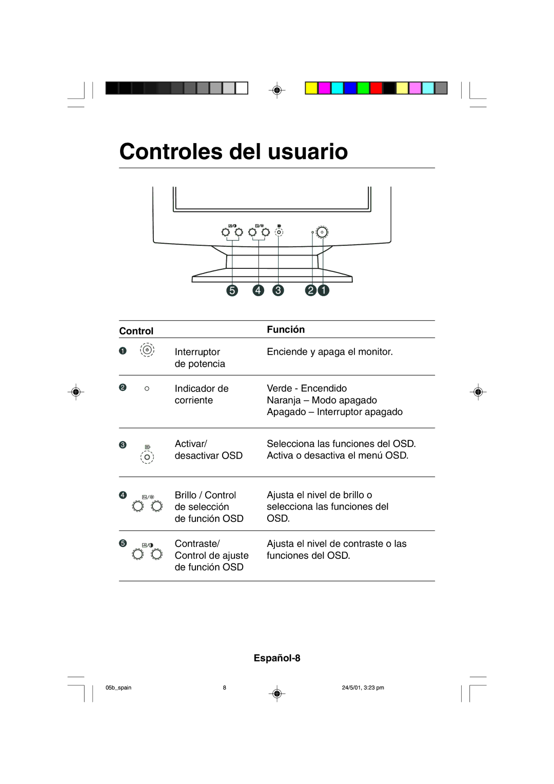 Mitsubishi Electronics M557 user manual Controles del usuario, Control Función, Español-8 