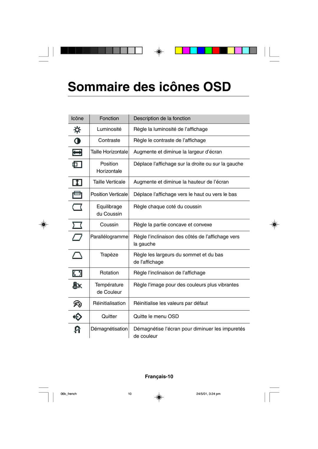 Mitsubishi Electronics M557 user manual Sommaire des icônes OSD, Français-10 