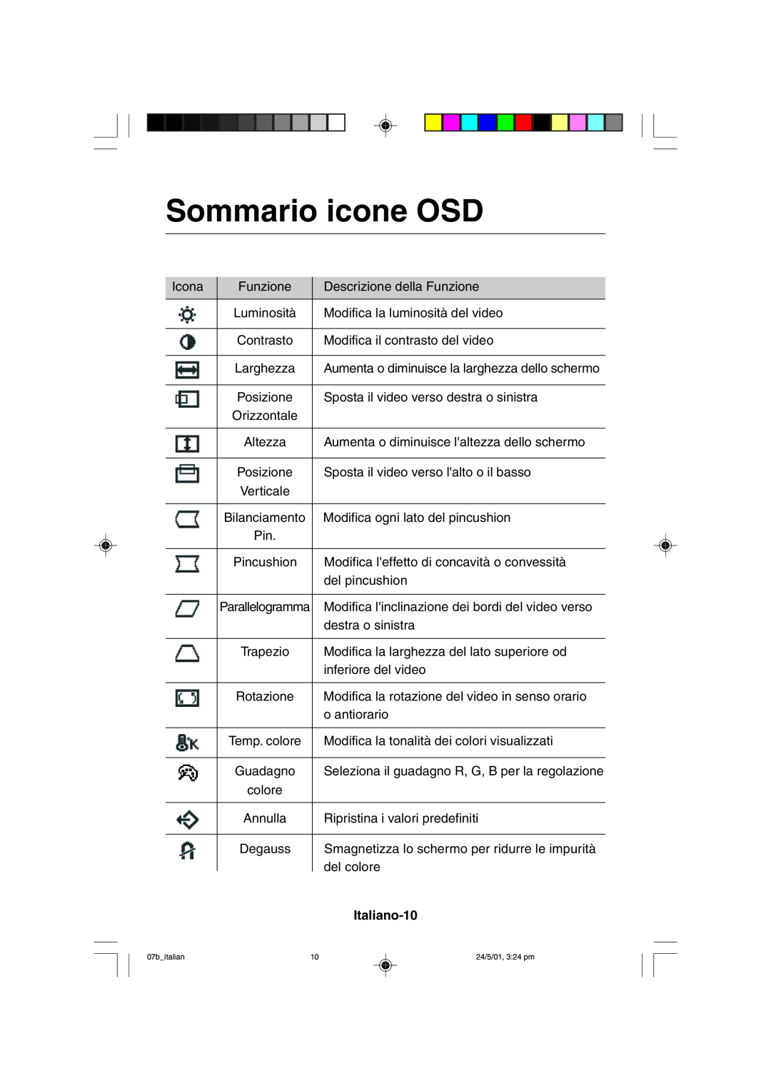 Mitsubishi Electronics M557 user manual Sommario icone OSD, Italiano-10 