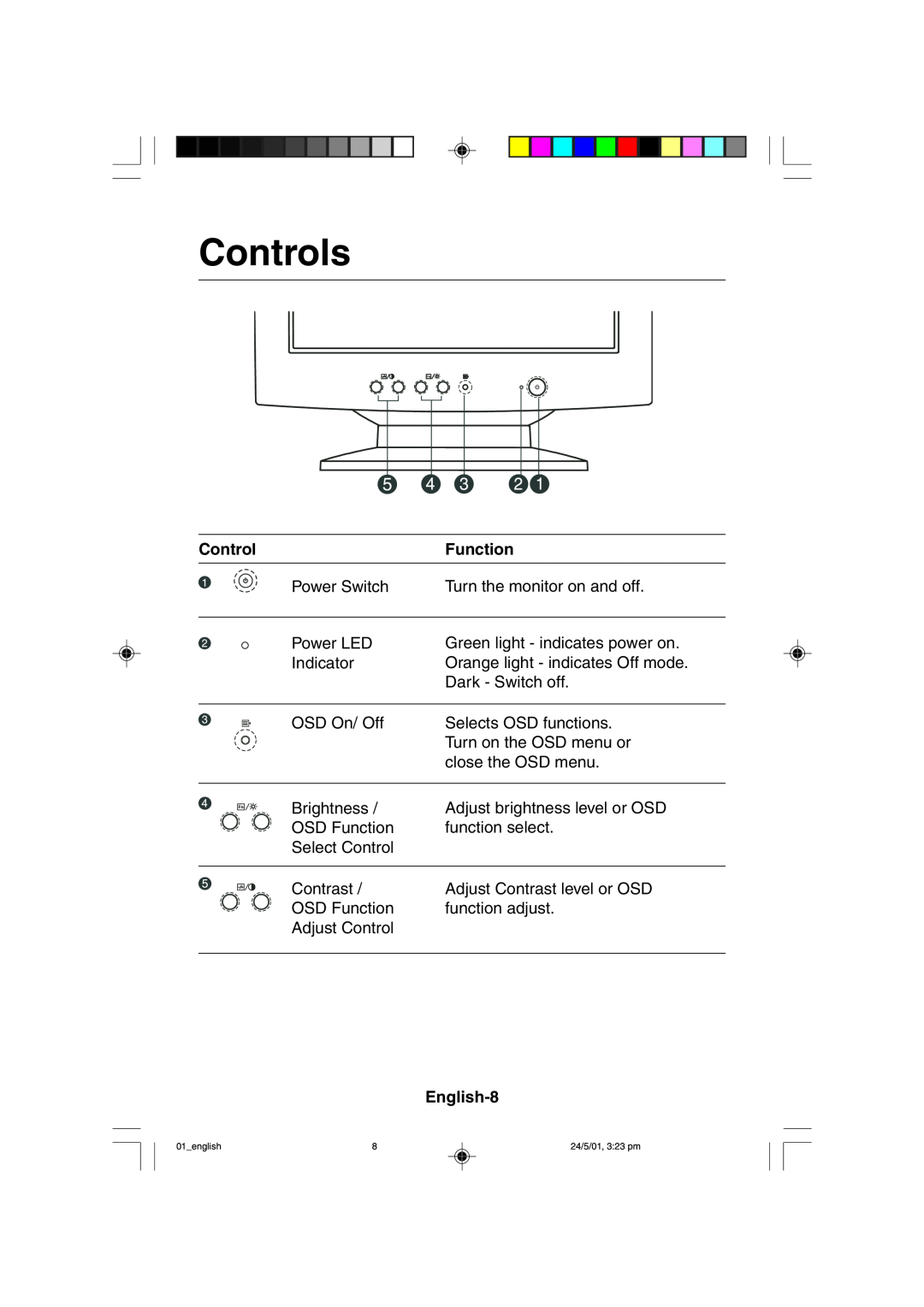 Mitsubishi Electronics M557 user manual Controls, Function, English-8 