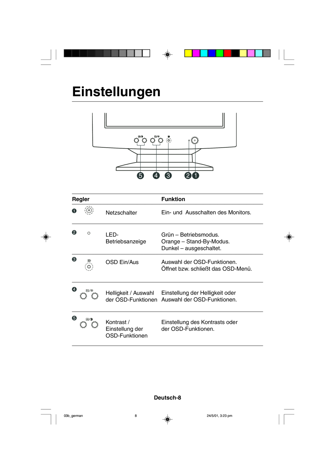 Mitsubishi Electronics M557 user manual Einstellungen, Regler, Funktion, Deutsch-8 