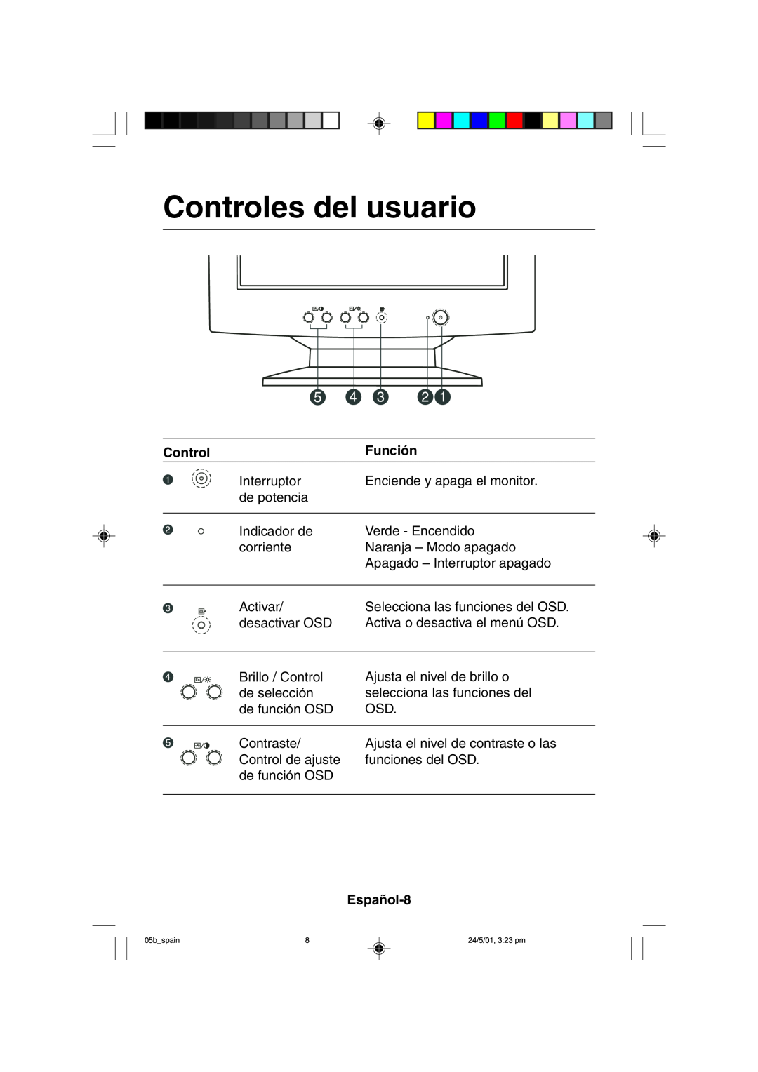 Mitsubishi Electronics M557 user manual Controles del usuario 