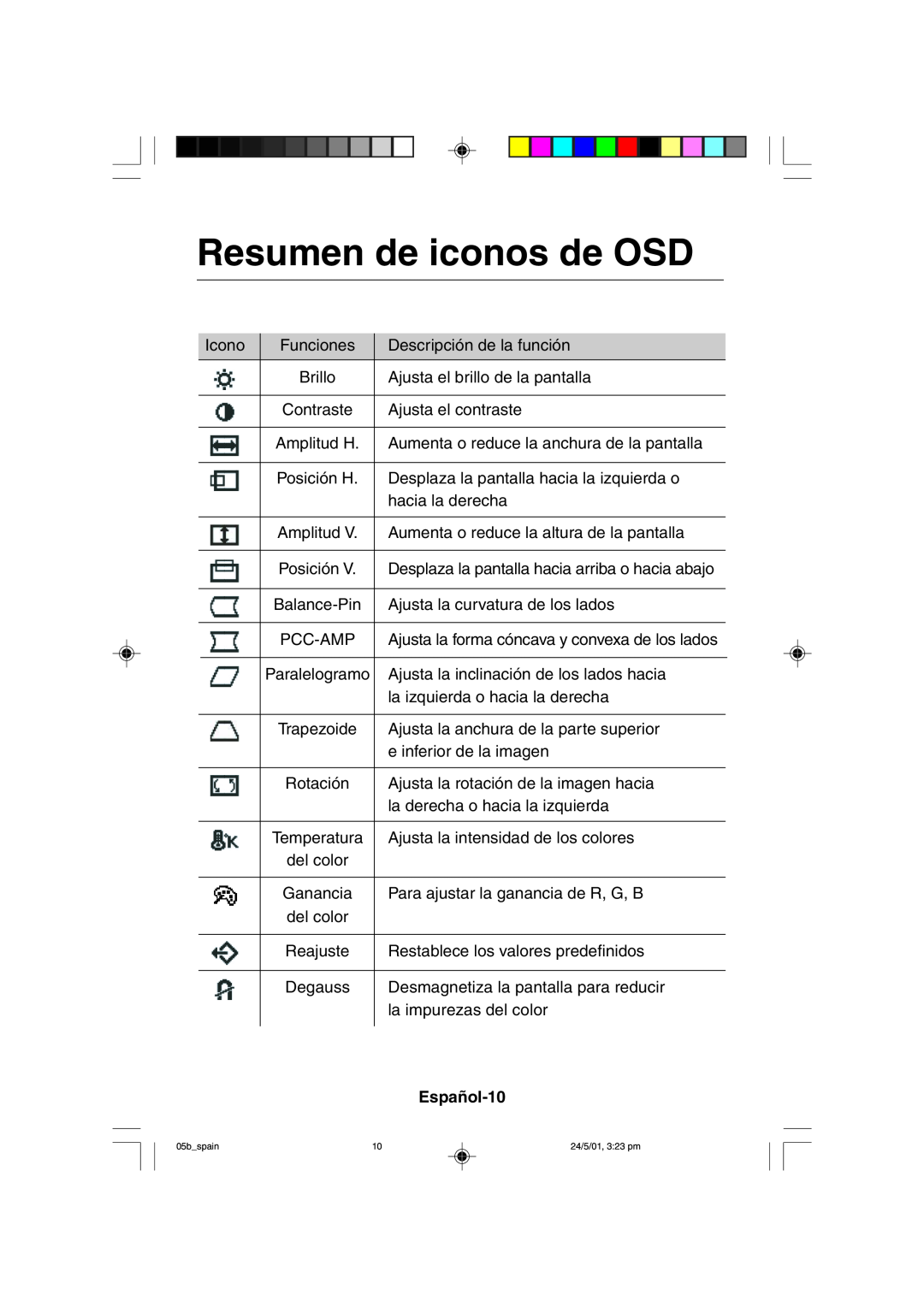 Mitsubishi Electronics M557 user manual Resumen de iconos de OSD, Español-10 
