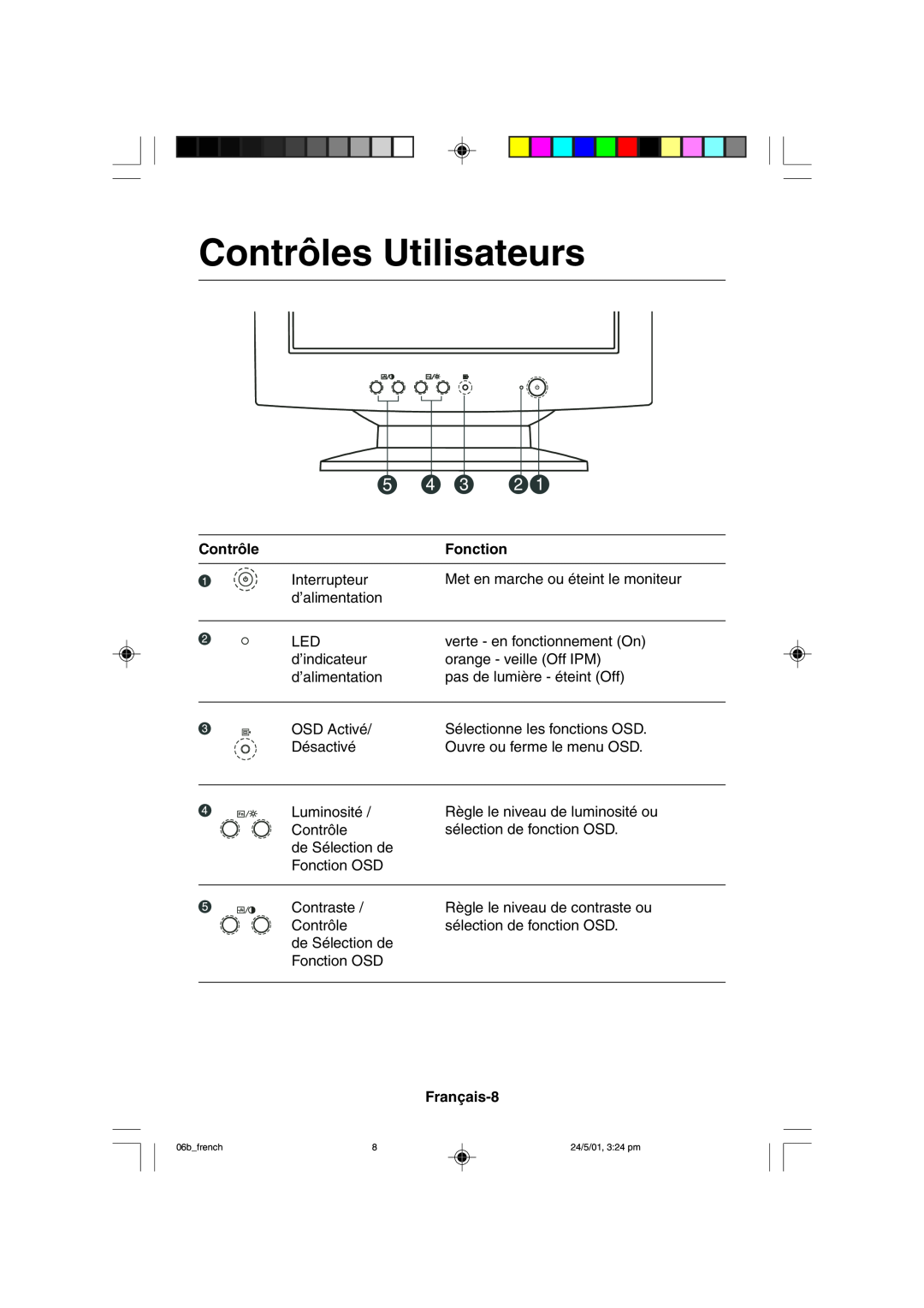Mitsubishi Electronics M557 user manual Contrôles Utilisateurs, Fonction, Français-8 