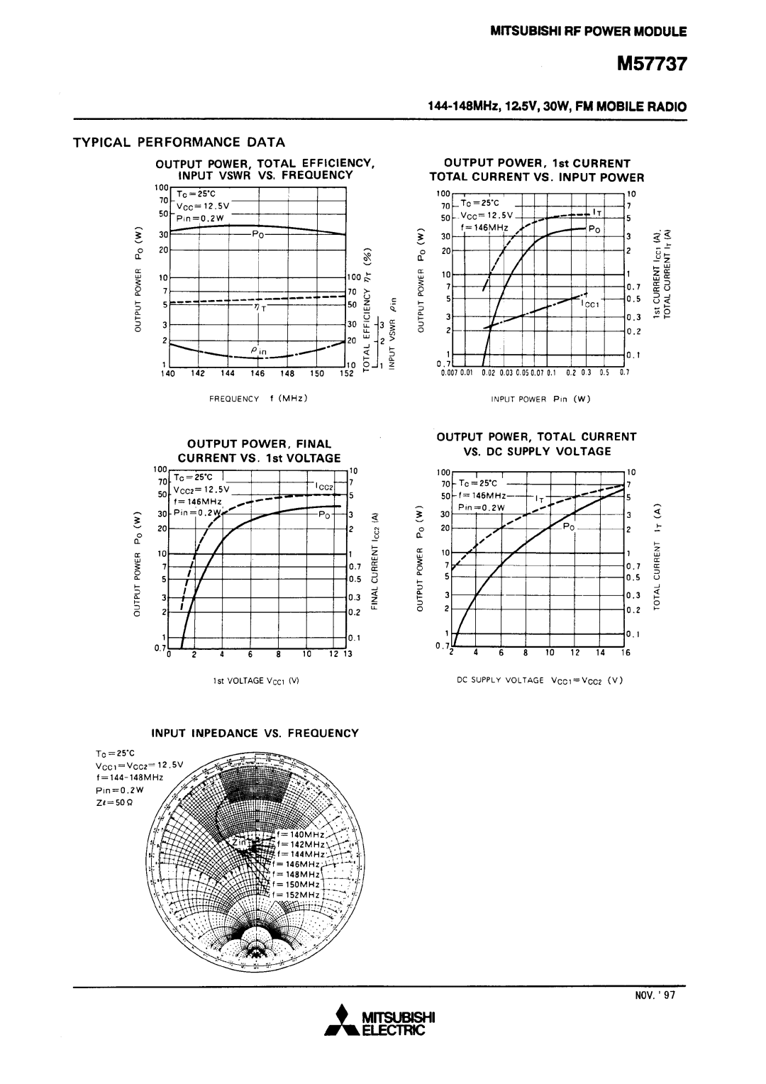 Mitsubishi Electronics M57737 manual 