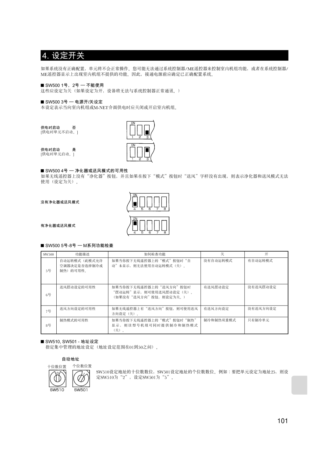 Mitsubishi Electronics MAC-399IF-E SW500 1號﹐2號 不能使用, SW500 3號 電源開/關設定, SW500 5號-8號- M系列功能檢查, SW510, SW501 地址設定 