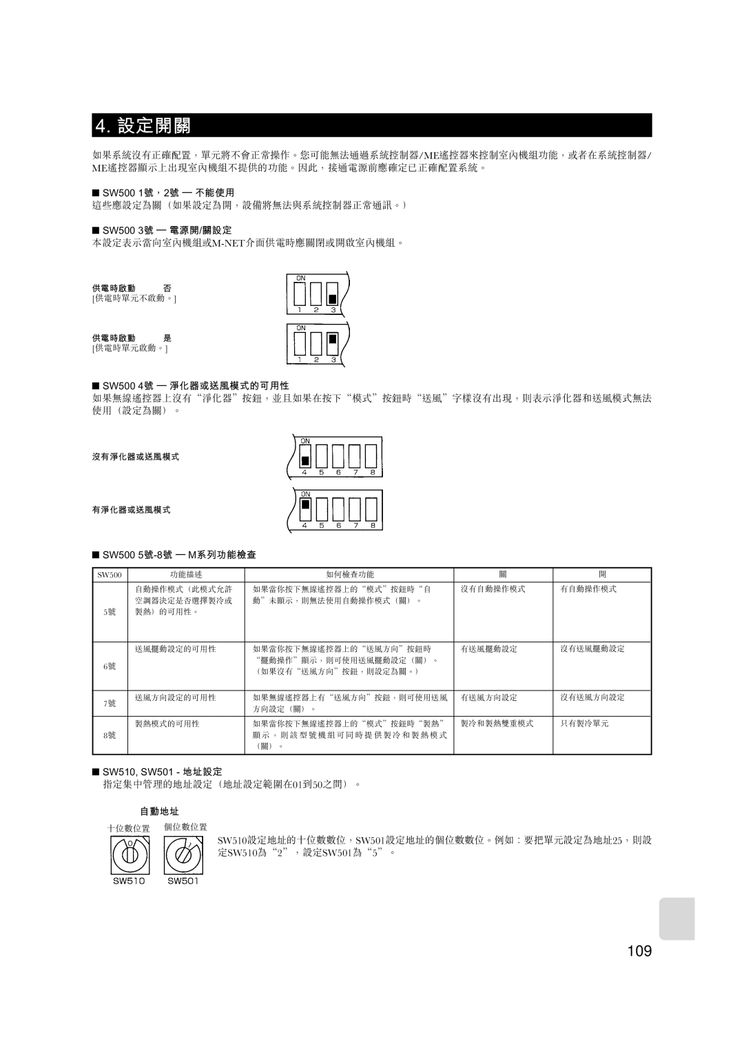 Mitsubishi Electronics MAC-399IF-E installation manual 109, SW500 1號，2號 不能使用 