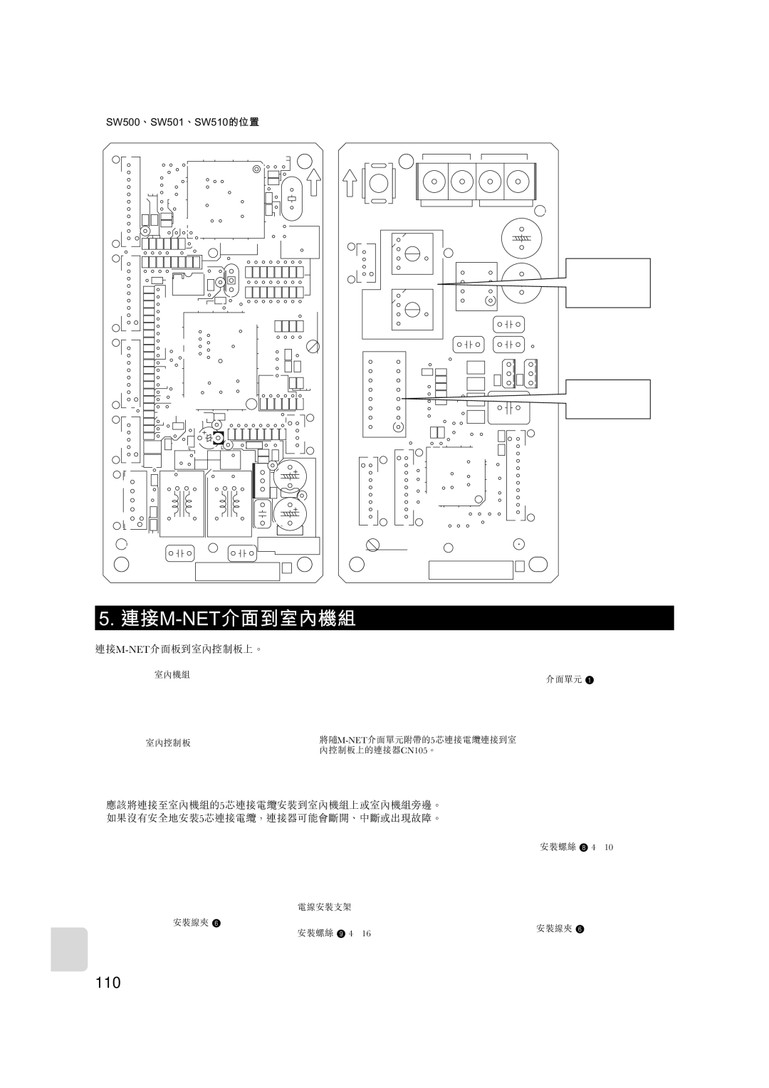 Mitsubishi Electronics MAC-399IF-E installation manual SW500、SW501、SW510的位置, 連接m-Net介面板到室內控制板上。 