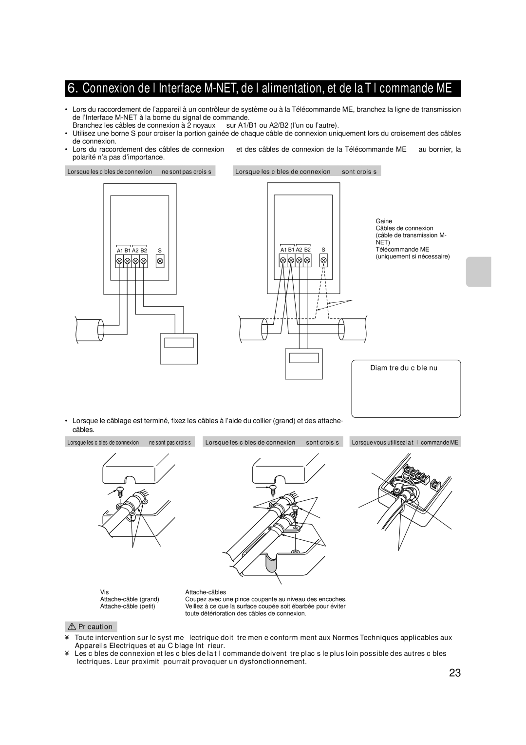 Mitsubishi Electronics MAC-399IF-E Diamètre du câble nu, Gaine, Câbles de connexion a, Câble de transmission M 