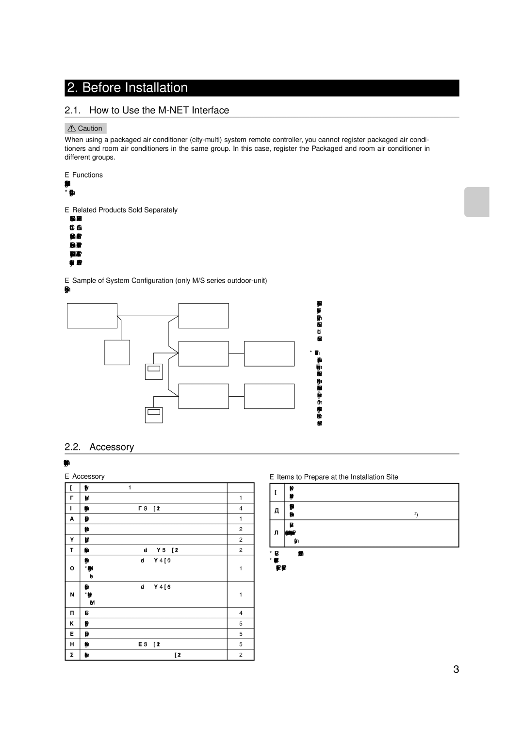 Mitsubishi Electronics MAC-399IF-E installation manual Before Installation, Related Products Sold Separately, Accessory 