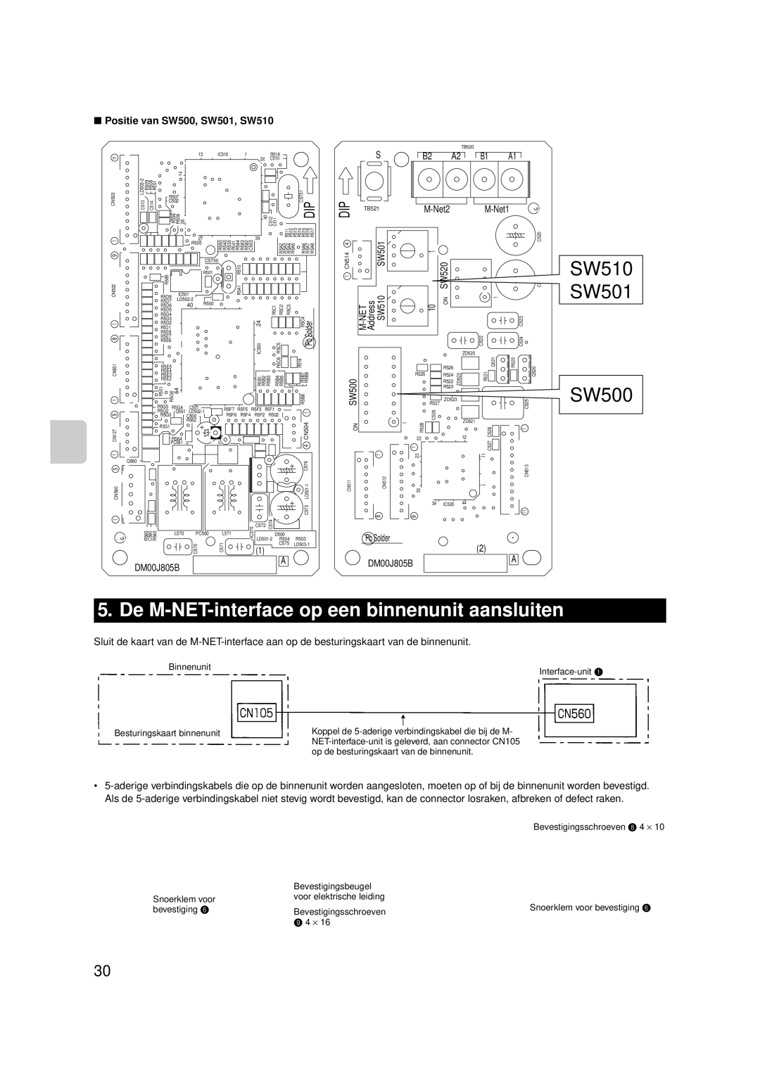 Mitsubishi Electronics MAC-399IF-E De M-NET-interface op een binnenunit aansluiten, Positie van SW500, SW501, SW510 