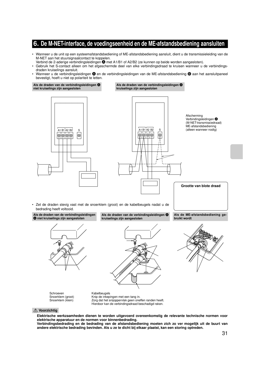 Mitsubishi Electronics MAC-399IF-E Grootte van blote draad, Afscherming, Verbindingsleidingen a, NET-transmissiedraad 