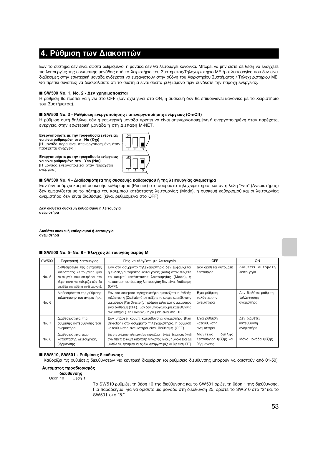 Mitsubishi Electronics MAC-399IF-E installation manual ‡ıÌÈÛË ÙˆÓ ¢È·ÎÔÙÒÓ 