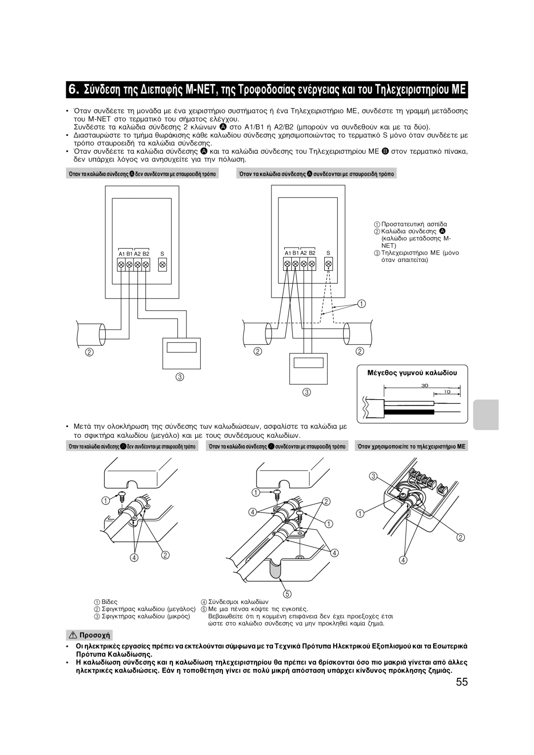 Mitsubishi Electronics MAC-399IF-E installation manual ¤ÁÂıÔ˜ Á˘ÌÓÔ‡ Î·Ïˆ‰›Ô˘ 