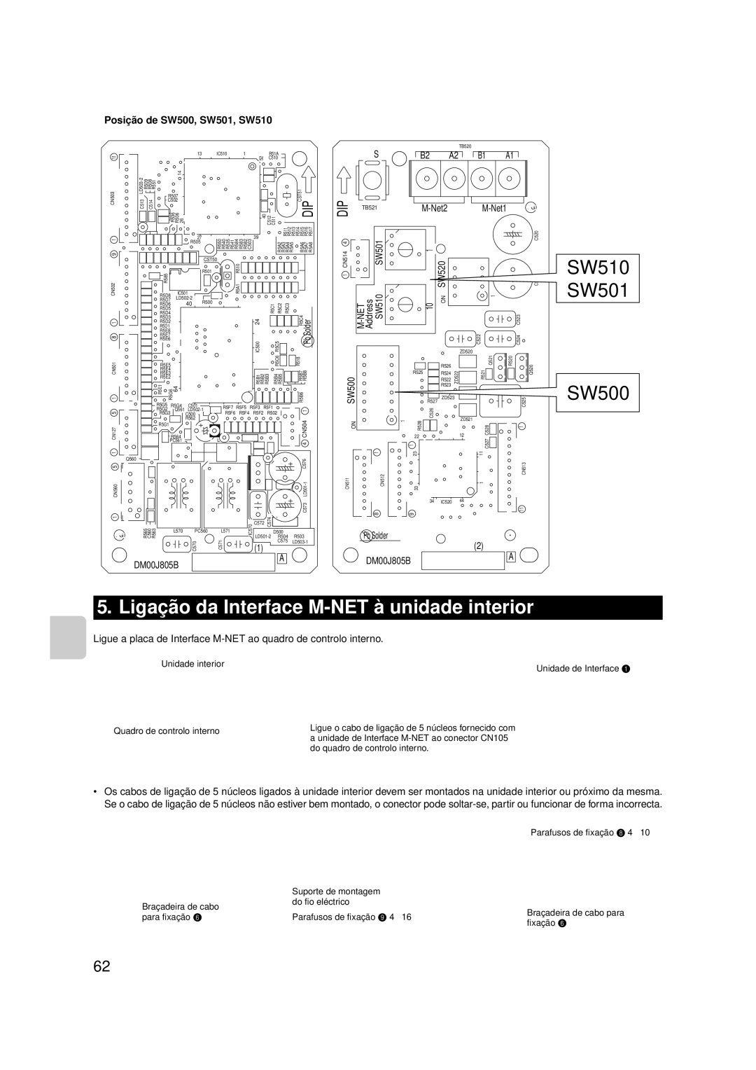 Mitsubishi Electronics MAC-399IF-E Ligação da Interface M-NET à unidade interior, Posição de SW500, SW501, SW510 