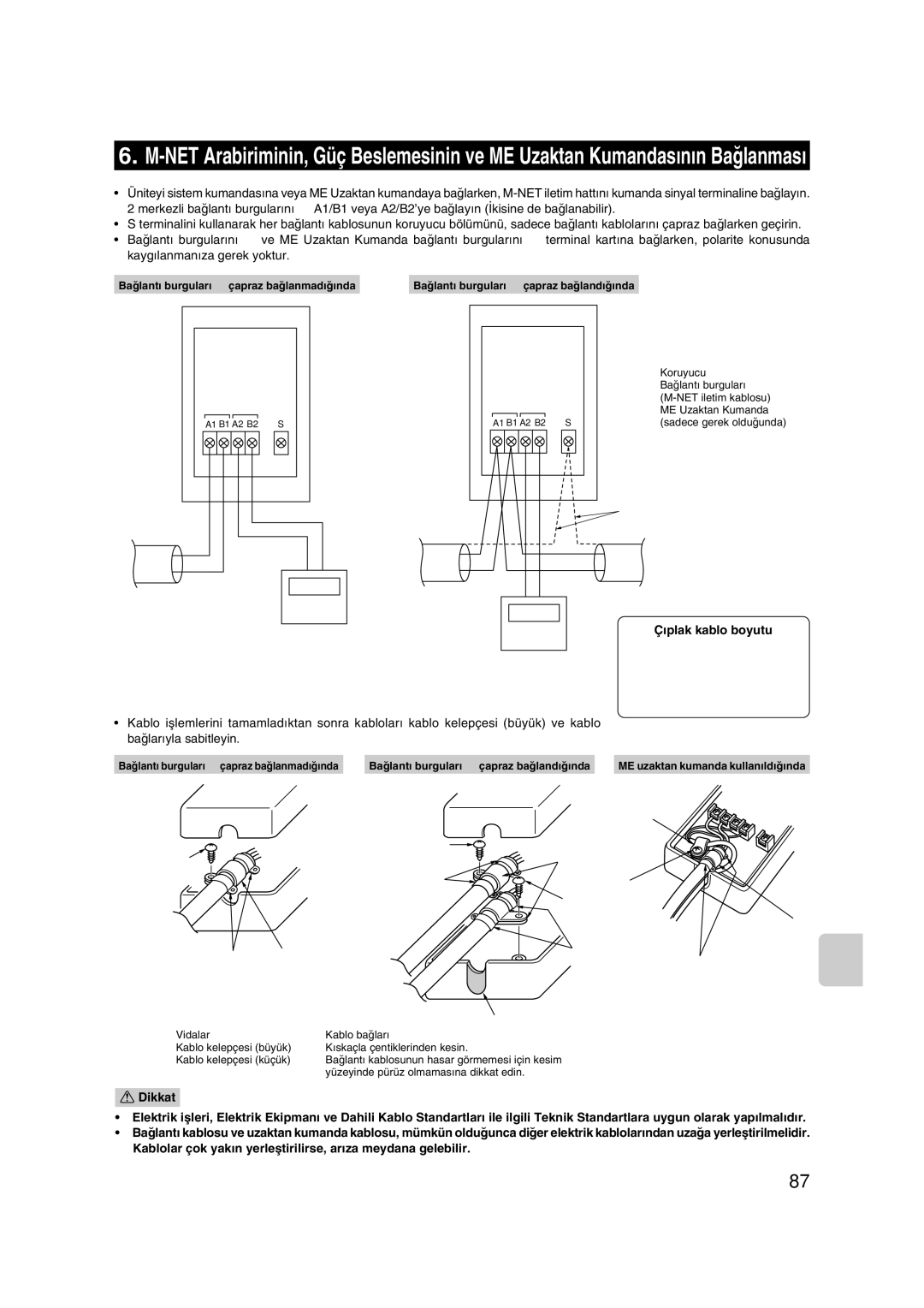 Mitsubishi Electronics MAC-399IF-E installation manual ›plak kablo boyutu, Ba¤lant› burgular› a çapraz ba¤lanmad›¤›nda 