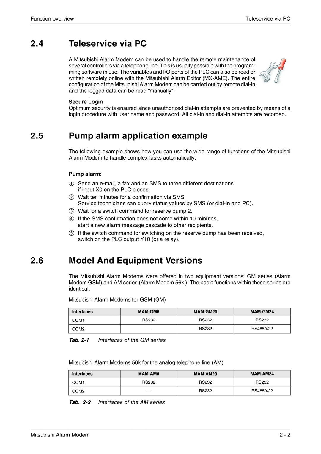 Mitsubishi Electronics MAM-GM20, MAM-AM6 Teleservice via PC, Pump alarm application example, Model And Equipment Versions 