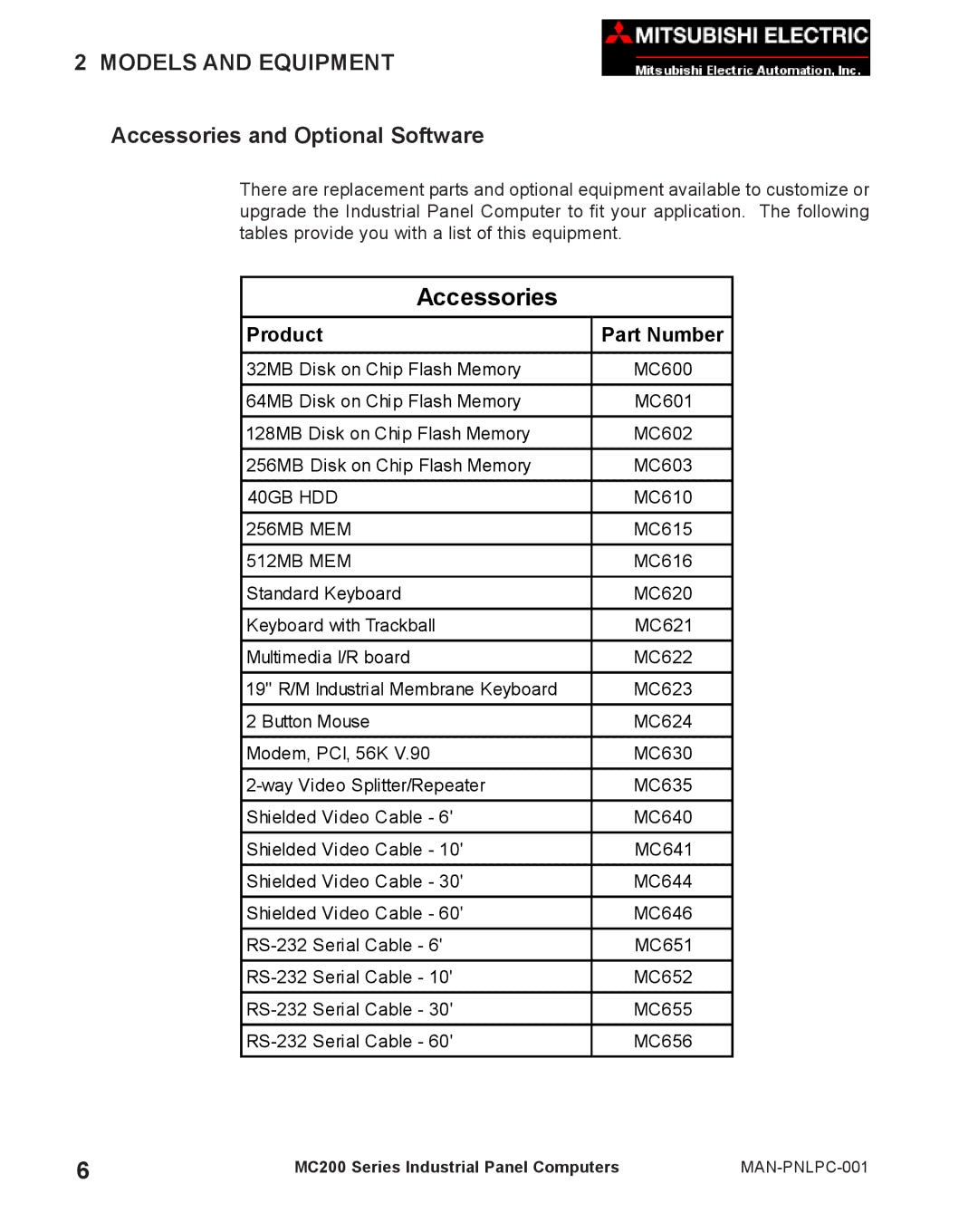 Mitsubishi Electronics MC 200 manual Accessories and Optional Software, Product Part Number 