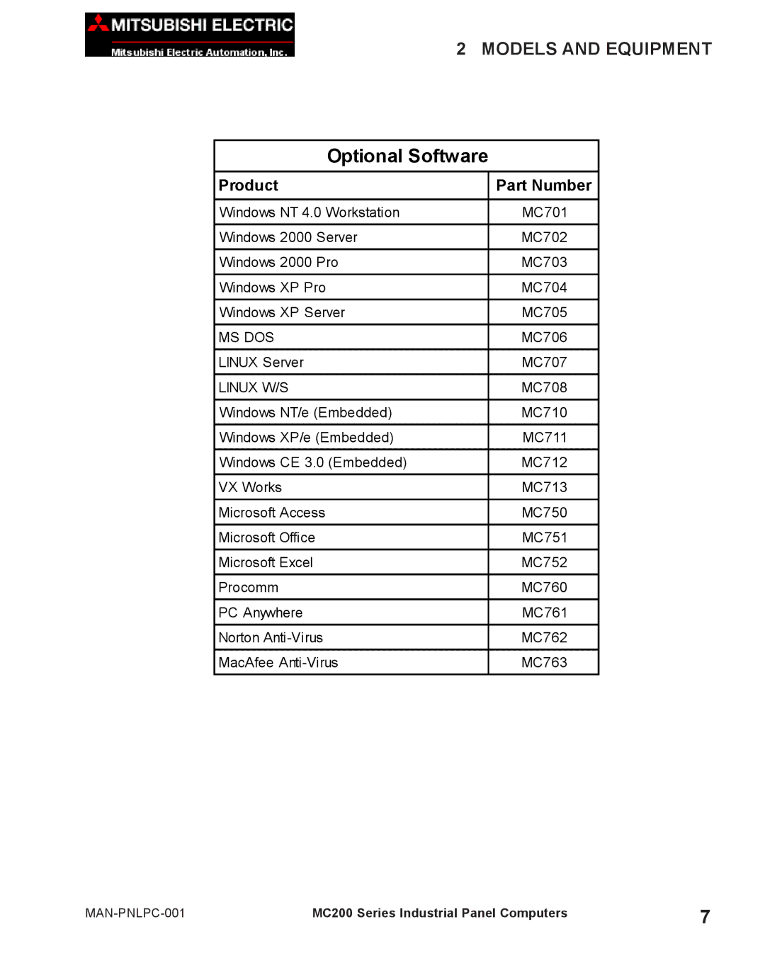 Mitsubishi Electronics MC 200 manual Optional Software 