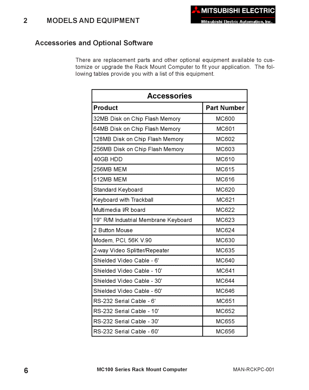 Mitsubishi Electronics MC100 manual Accessories and Optional Software 