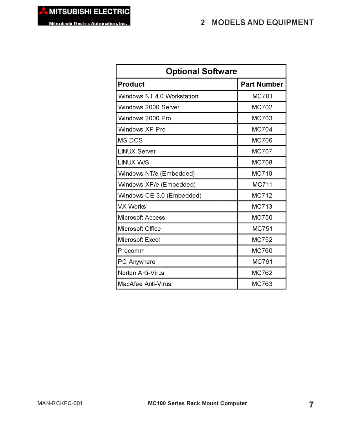 Mitsubishi Electronics MC100 manual Optional Software 