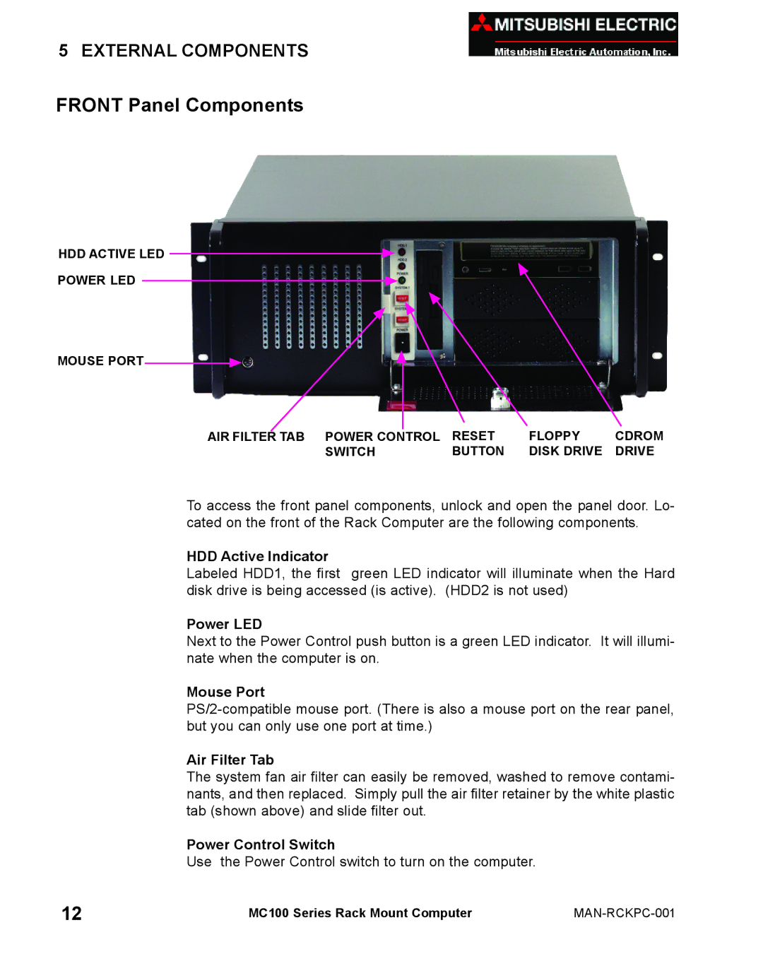 Mitsubishi Electronics MC100 manual External Components 