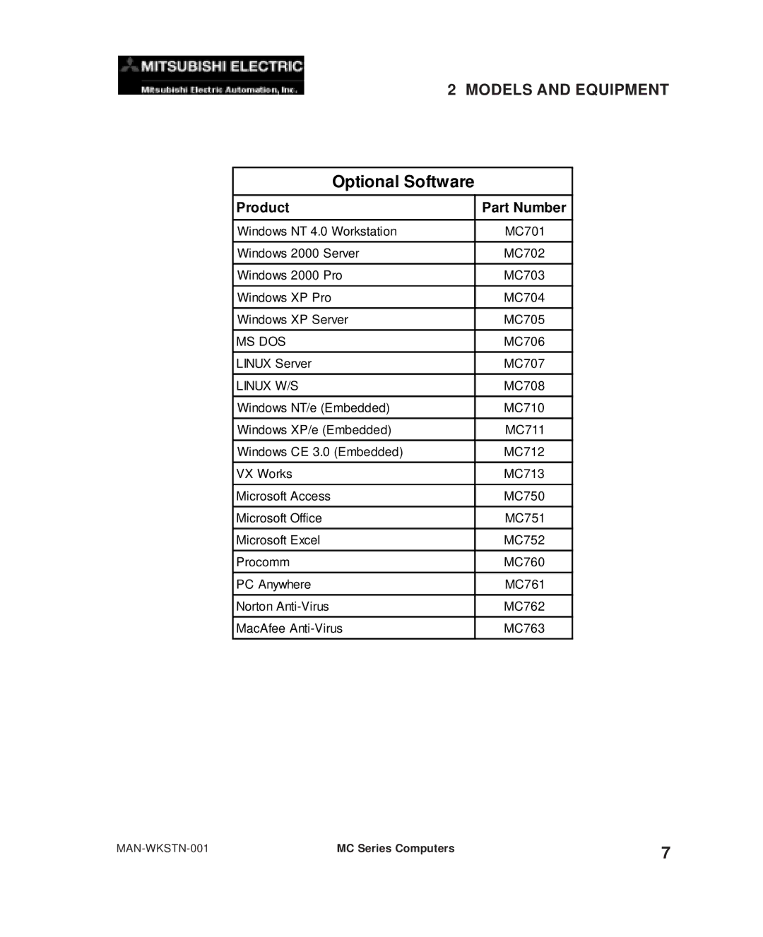 Mitsubishi Electronics MC300 manual Optional Software 