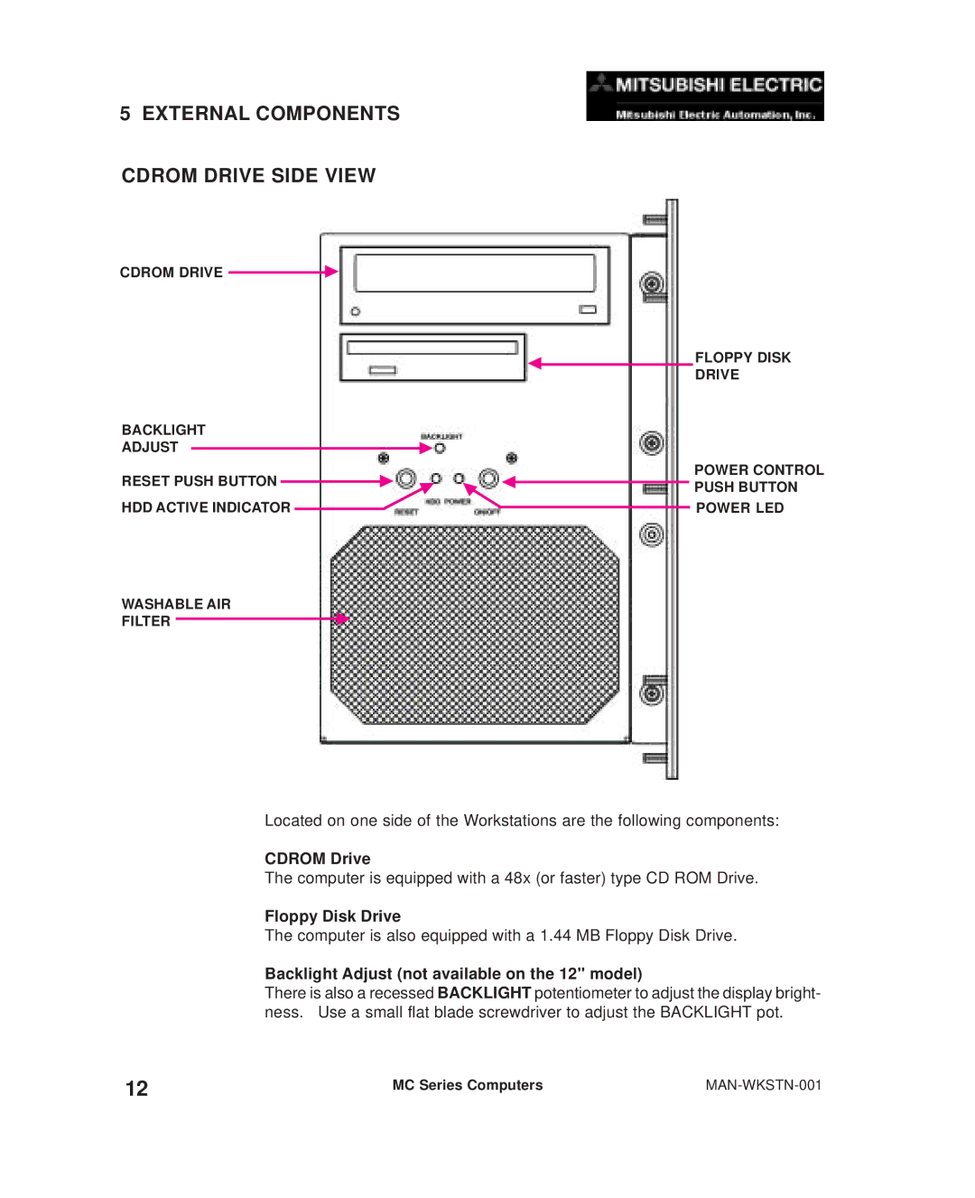 Mitsubishi Electronics MC300 manual External Components Cdrom Drive Side View, Floppy Disk Drive 