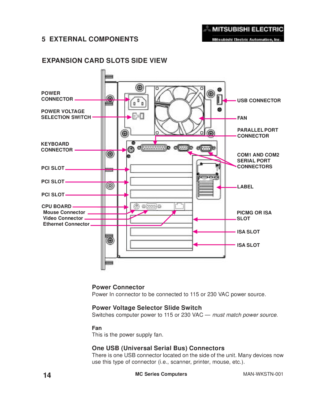 Mitsubishi Electronics MC300 manual External Components Expansion Card Slots Side View, Power Connector, Fan 