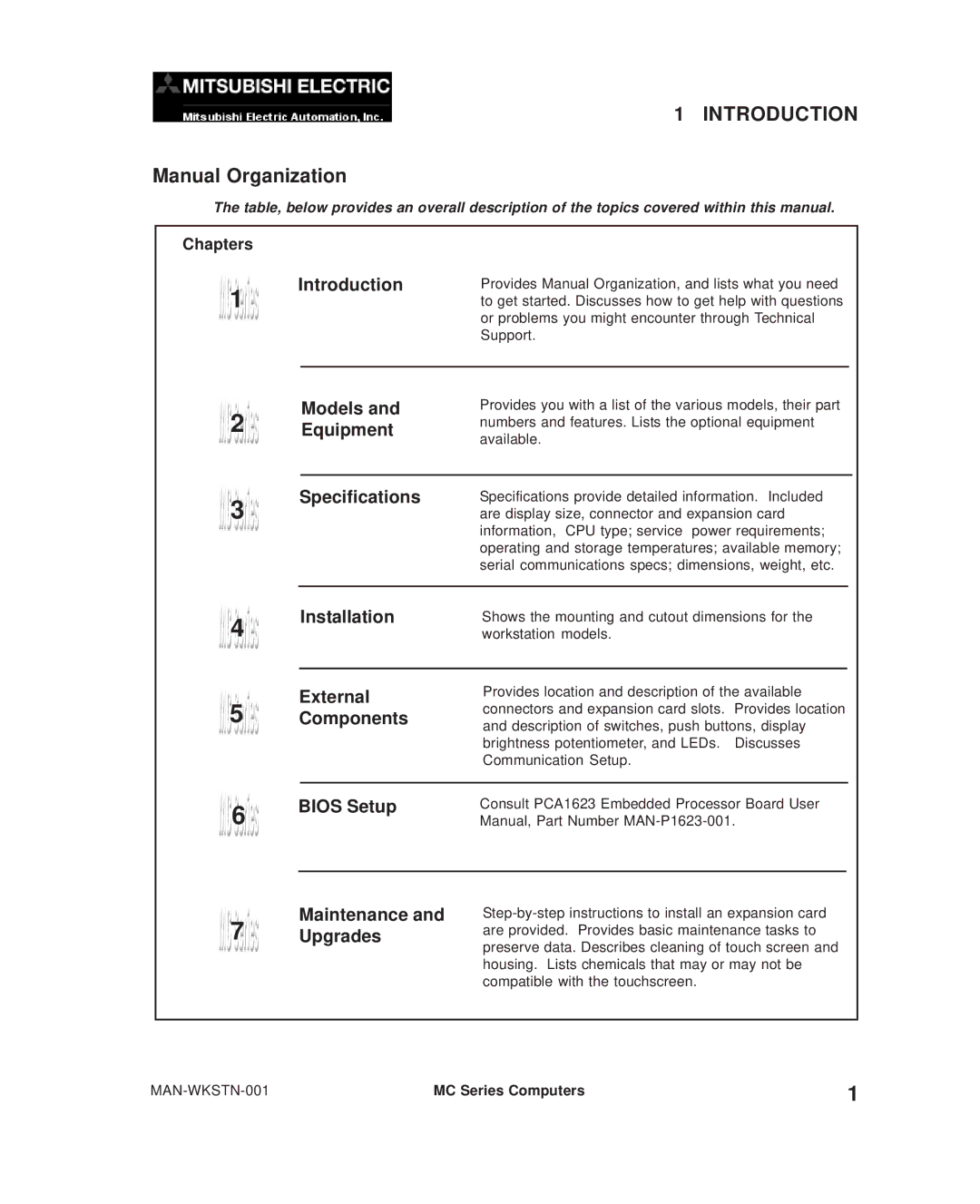 Mitsubishi Electronics MC300 manual Introduction, Manual Organization 