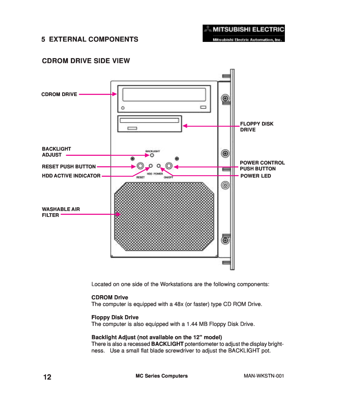 Mitsubishi Electronics MC300 manual External Components Cdrom Drive Side View, CDROM Drive, Floppy Disk Drive 