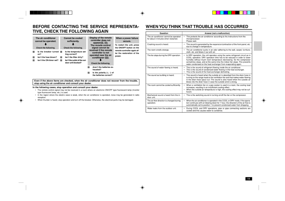 Mitsubishi Electronics MCF-18TN/24TN manual When a power failure Occurs, Answer not a malfunction, Door unit blocked? 