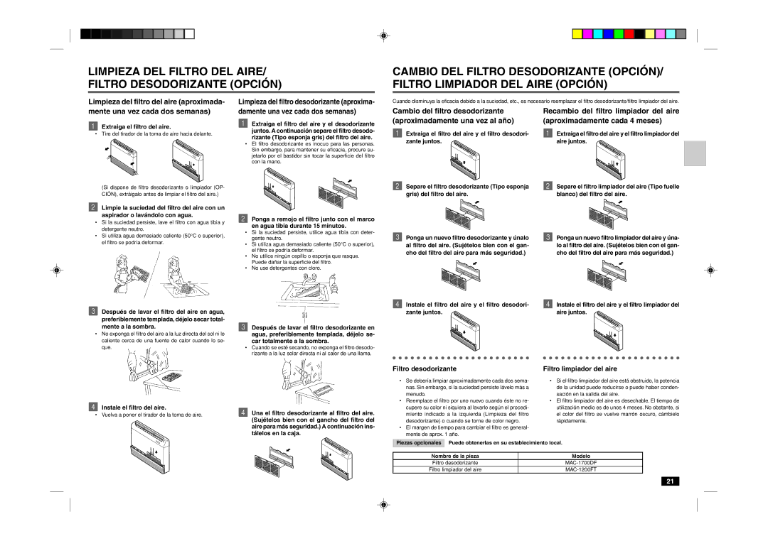 Mitsubishi Electronics MCF-18TN/24TN manual Filtro desodorizante, Filtro limpiador del aire 