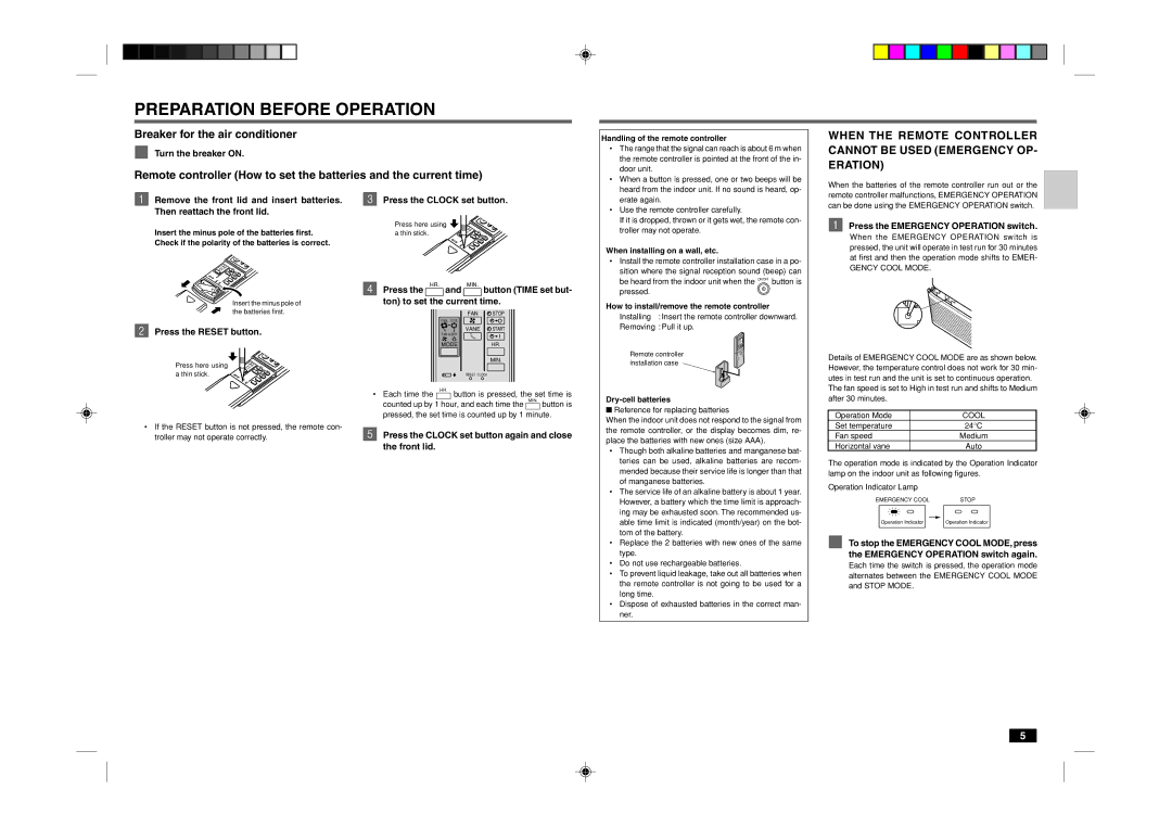 Mitsubishi Electronics MCF-18TN/24TN manual Preparation Before Operation, Breaker for the air conditioner 