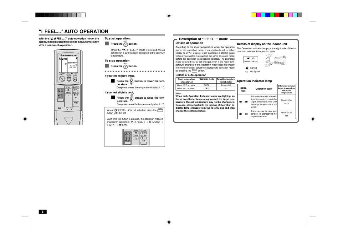 Mitsubishi Electronics MCF-18TN/24TN manual FEEL... Auto Operation, Description of I FEEL... mode 