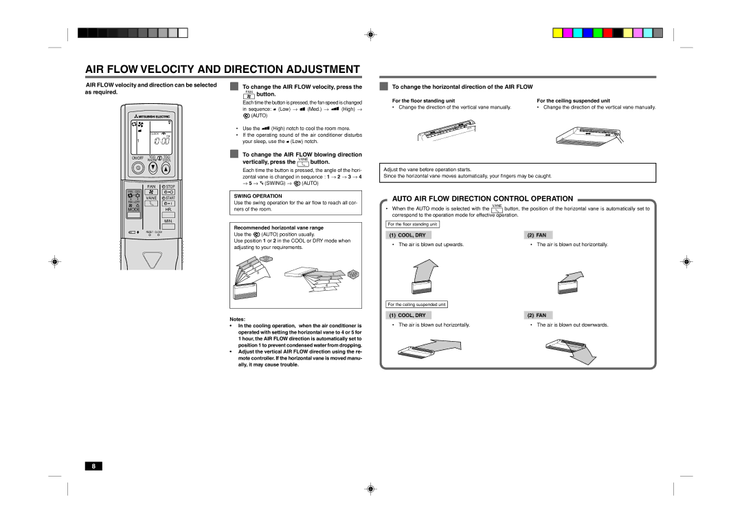 Mitsubishi Electronics MCF-18TN/24TN AIR Flow Velocity and Direction Adjustment, Auto AIR Flow Direction Control Operation 