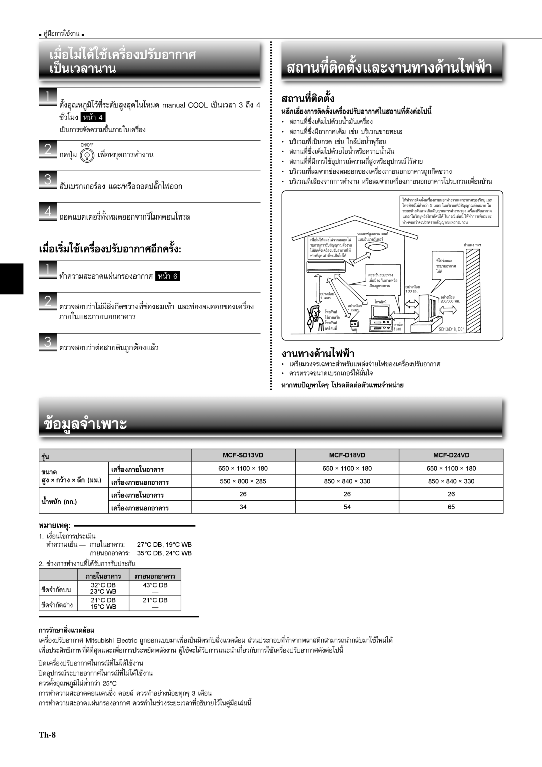 Mitsubishi Electronics MCF-SD13VD, MCF-D18VD, MCF-D24VD เปนเวลานานสถานที่ติดตั้งและงานทางดานไฟฟ, อมูลจำเพาะ 