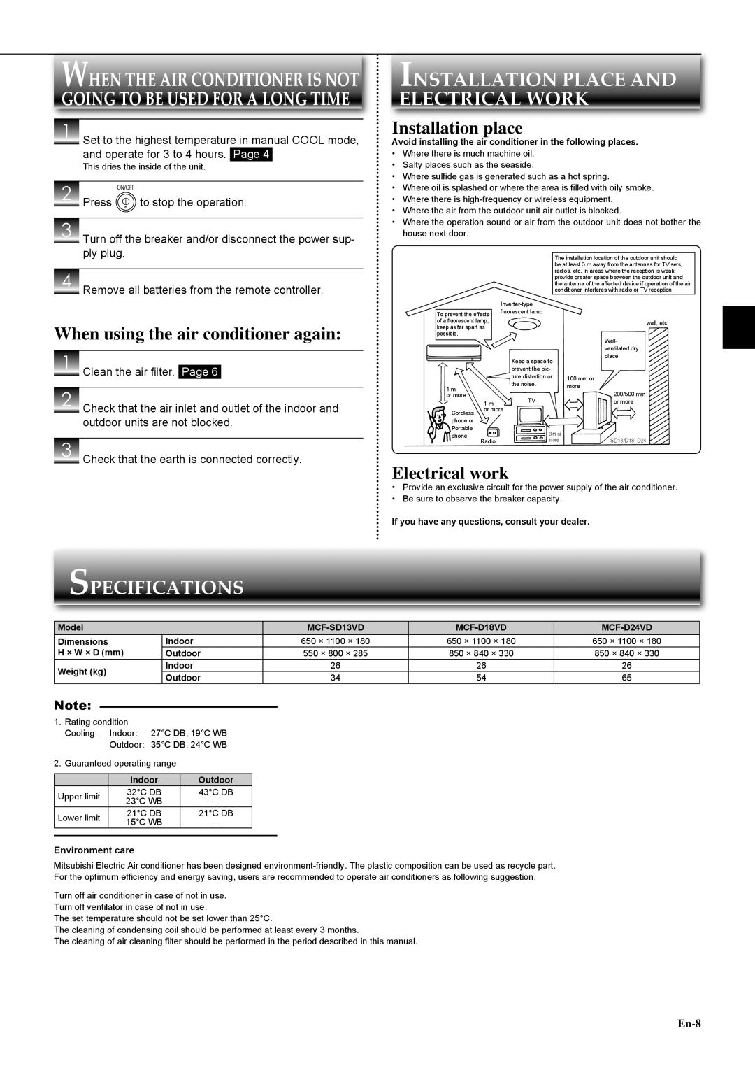 Mitsubishi Electronics MCF-D18VD, MCF-D24VD Installation Place and Electrical Work, Specifications, Installation place 