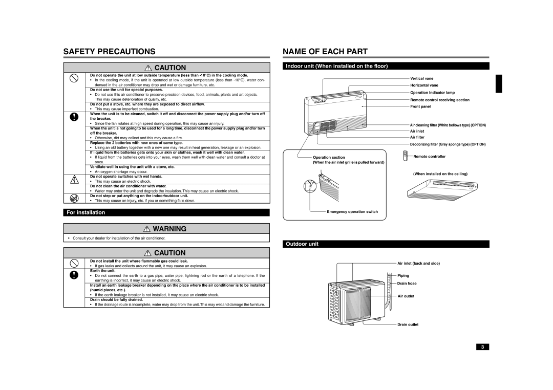 Mitsubishi Electronics MCFZ-A12WV Name of Each Part, For installation, Indoor unit When installed on the floor 