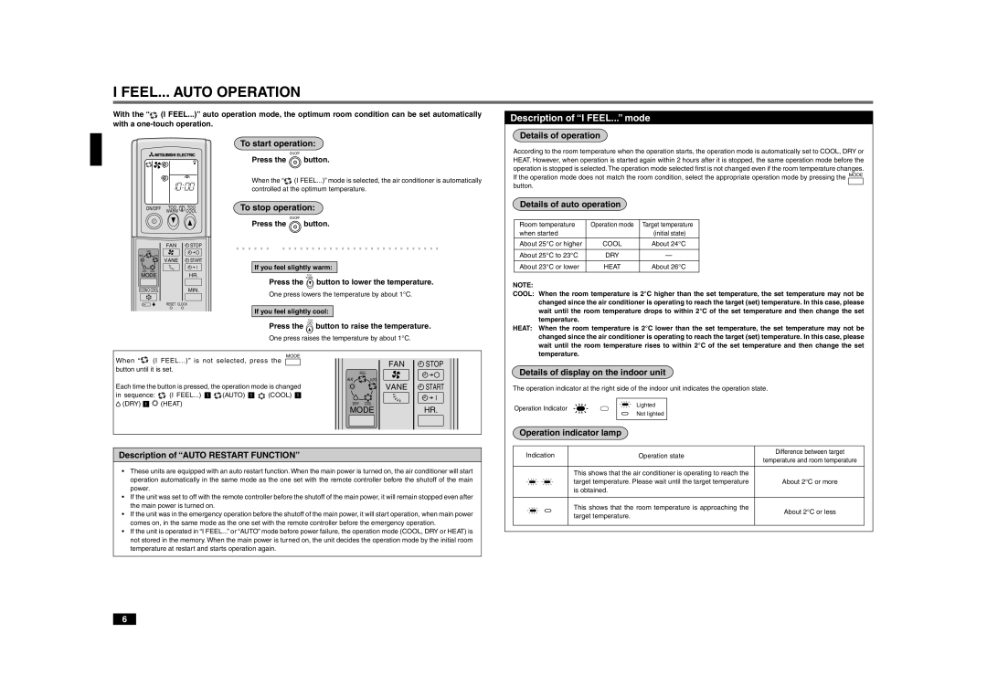 Mitsubishi Electronics MCFZ-A12WV operating instructions FEEL... Auto Operation, Description of I FEEL... mode 