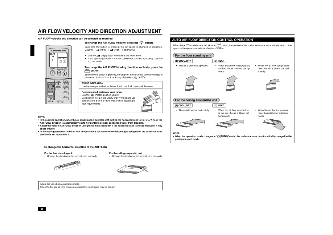 Mitsubishi Electronics MCFZ-A12WV AIR Flow Velocity and Direction Adjustment, For the floor standing unit 