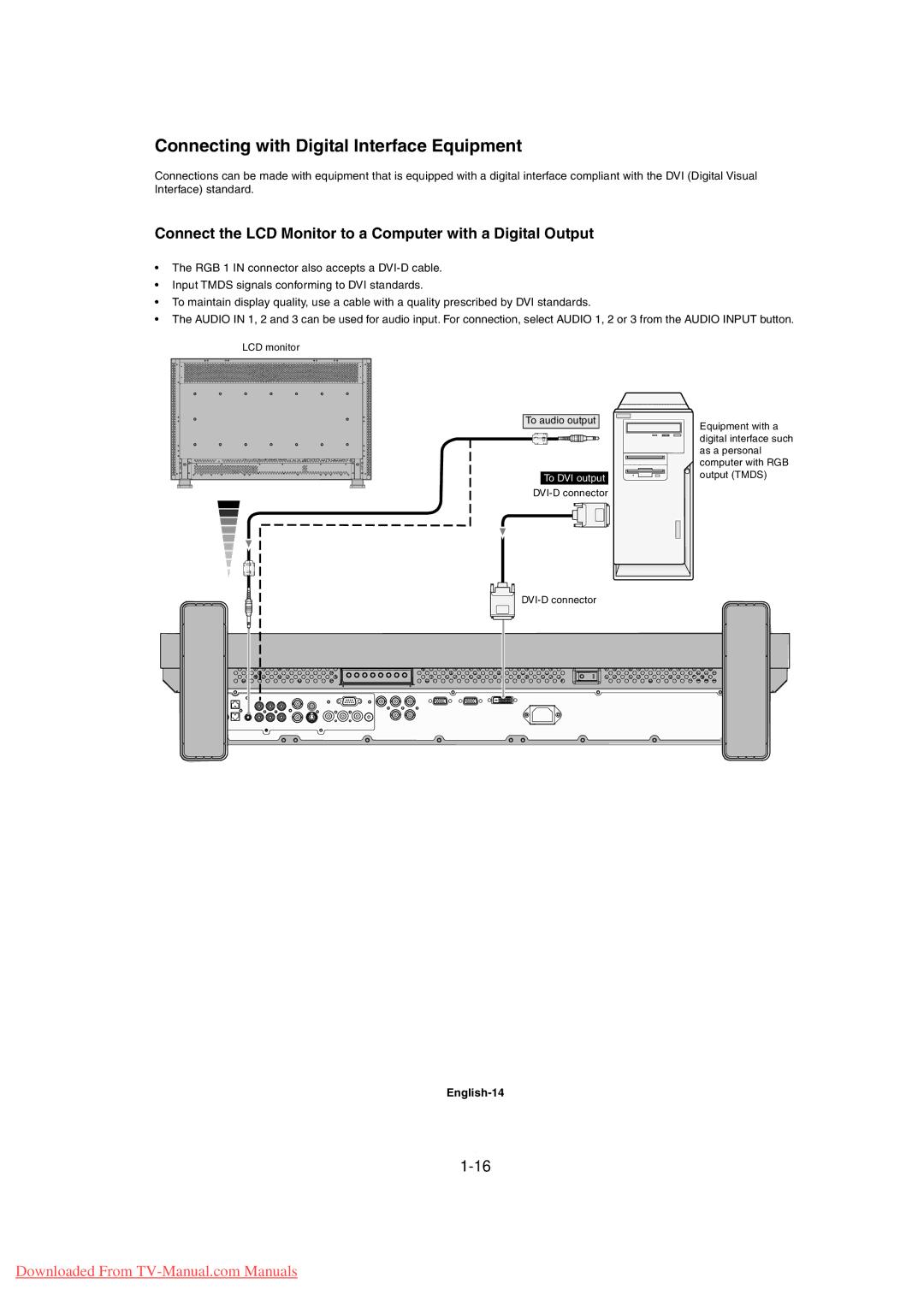 Mitsubishi Electronics MDT3215 user manual Connecting with Digital Interface Equipment, English-14 