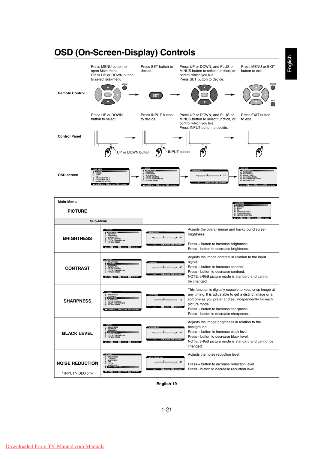 Mitsubishi Electronics MDT3215 user manual OSD On-Screen-Display Controls, English-19, Remote Control 