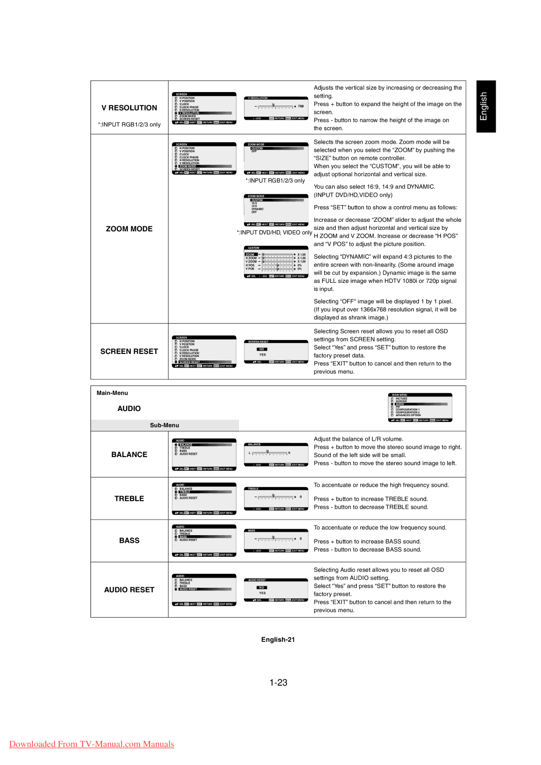 Mitsubishi Electronics MDT3215 user manual Zoom Mode, Screen Reset, English-21 