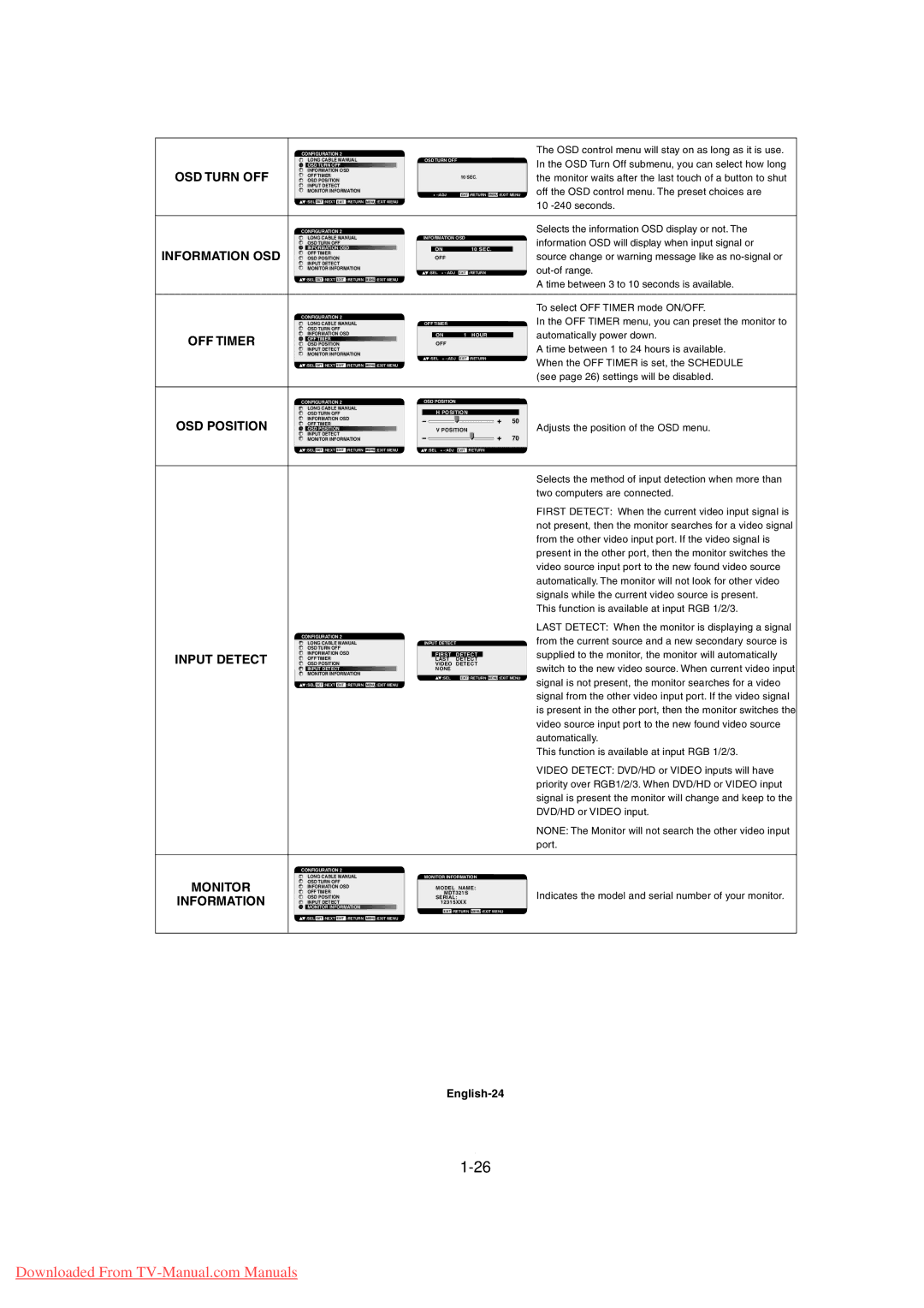 Mitsubishi Electronics MDT3215 user manual OSD Position, Input Detect, Monitor, Information, English-24 