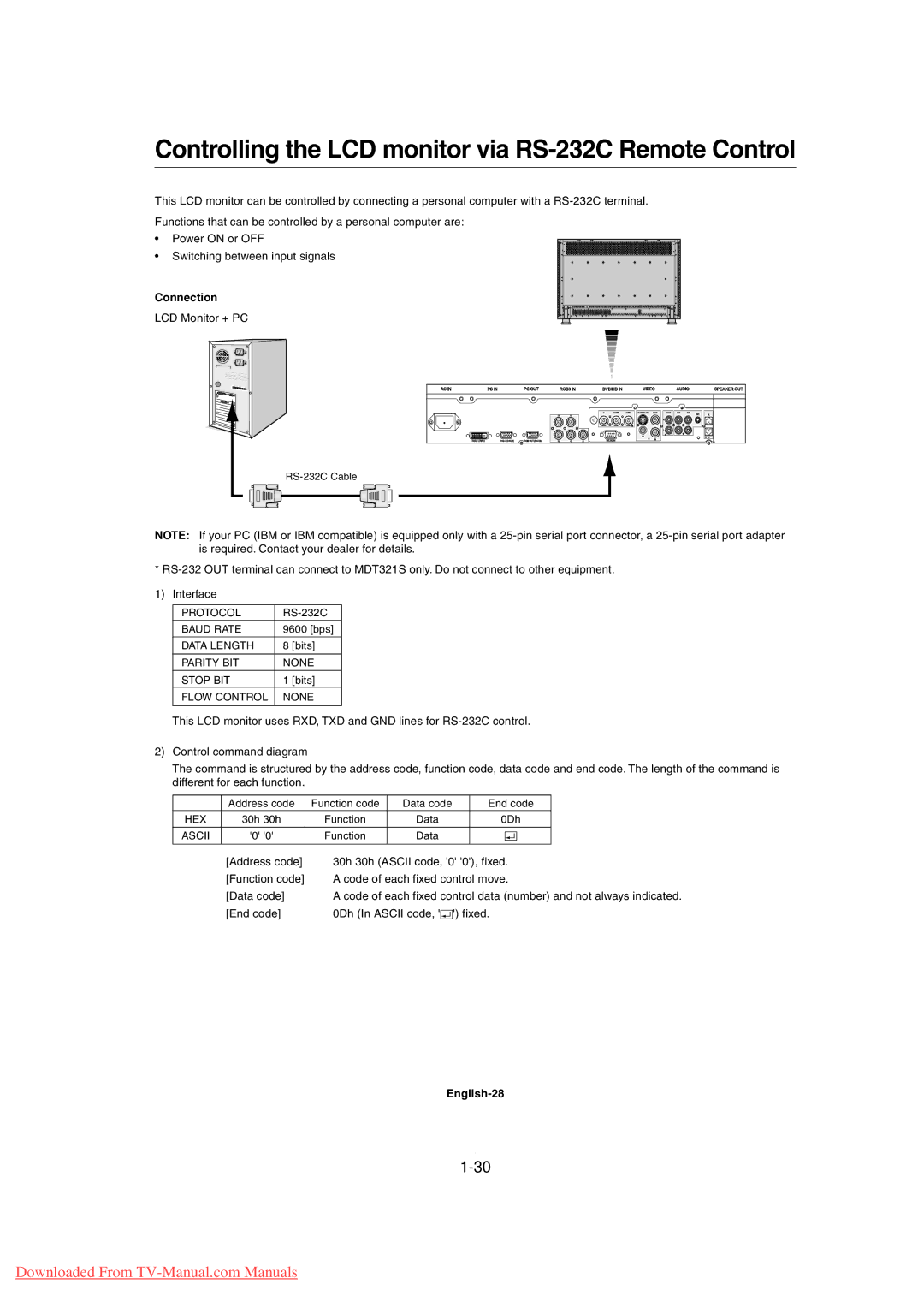 Mitsubishi Electronics MDT3215 user manual Controlling the LCD monitor via RS-232C Remote Control, Connection, English-28 