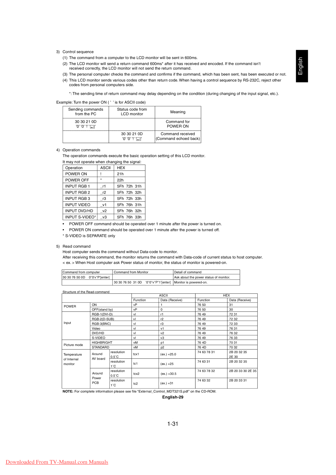 Mitsubishi Electronics MDT3215 user manual English-29, Input S-VIDEO 